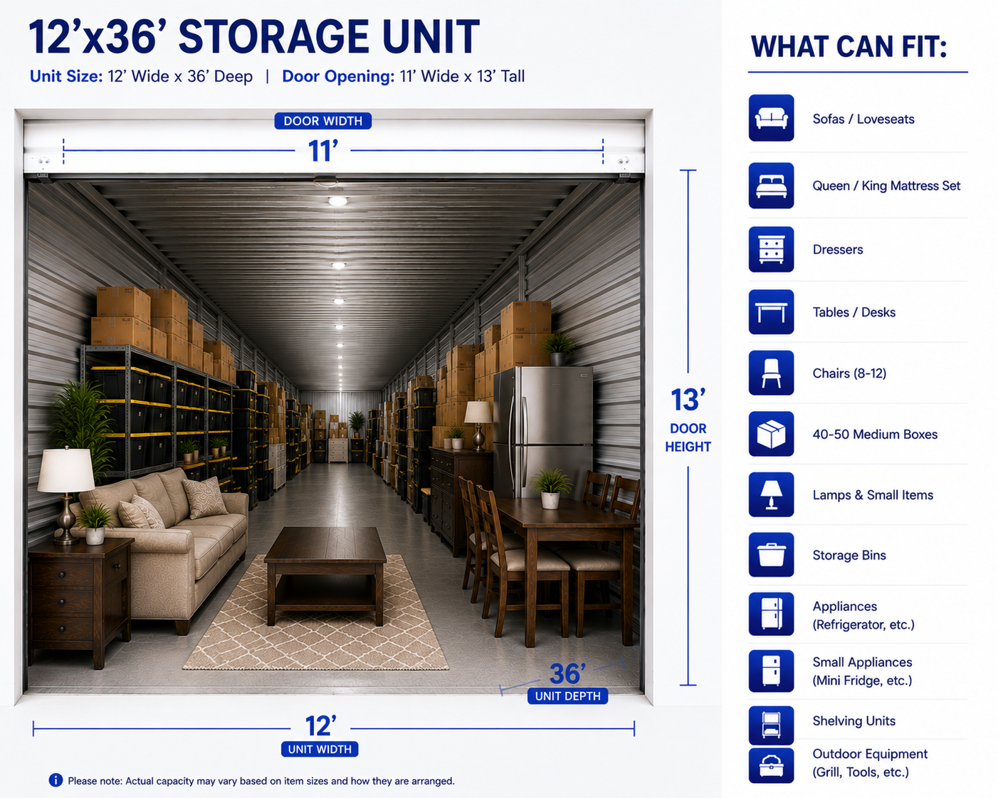 12x36 Powered Storage Unit